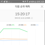 [EXO] @@@[5분차트_20분] 19%차이@@@