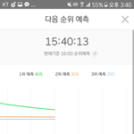 [EXO] @@@[5분차트_40분] 9%차이@@@