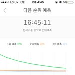 [EXO] 5퍼<b>차이</b>다 ㅅㅂ 스<b>밍</b>하자