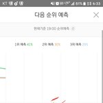[EXO] 또<b>불안</b>하다야