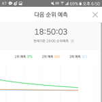 [EXO] @@@[5분차트_50분] 5%차이@@@