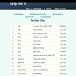 [EXO] 엑소랑 <b>방탄</b>이랑 동시에 <b>컴백</b>하면 인가에선 발리겠다
