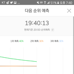 [EXO] @@@[5분차트_40분] 10%차이@@@