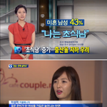 일본 초식화보다 한국초식남의<b>속도</b>가 더빠른이유