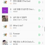 [EXO] 수록곡올라오는거보면