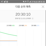 [EXO] @@@[5분차트_30분] 14%차이@@@