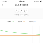 [EXO] 야 차트 오바야