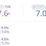 [EXO] 아는 누님 최고 <b>시청</b>률 ㅇㅇ