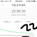 [EXO] 이<b>시간</b>에도 고작 6퍼차이<b>남</b>