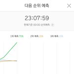 [EXO] 코코밥 갑자기 <b>점유율</b> 오른게