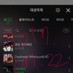 [뉴이스트] ㅅㄷ)유닛활동하면 유닛으로 단콘할까?ㅠㅠㅠㅠ