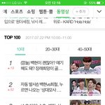 [백현] 백현 인기 짱짱이네! <b>네이버</b> 동영상 1위!