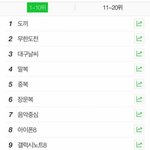 [워너원] ㅅㄷ 아까본건데 핵웃겨