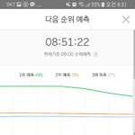 [EXO] 와 이거 완전 대중<b>그래프</b>아님??ㅋㅋㅋㅋ
