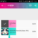 [EXO] 야__ <b>역전</b>당하게 생겼다 쇼1챔투표해