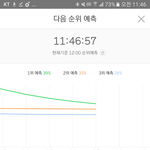 [EXO] 야 순위뒤집힐듯