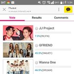 [워너원] 얘들아 밋앤그릿 투표해!