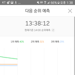 [EXO] <b>위험</b>@@[5분차트_35분] 9%차이@@