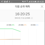 [EXO] @@@[5분차트_20분] 20%차이@@@