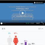 [워너원] <b>심심</b>해서 멤버들 댓글 연령층 봤는데