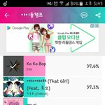 [EXO] <b>니</b>들 미쳤냐 투표<b>안</b>해?????