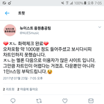 [뉴이스트] 지니총공 결과야..<b>각성</b>하자