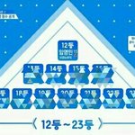 [임영민] 묻혀질 예정인 뜬금<b>회상</b>..나홀로