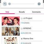 [워너원] 밋앤그릿 투표해!!얘들아!!
