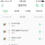[엑소] 엑소 음원차트 미쳤다 ㄷㄷㄷ