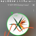 [EXO] 저 밑에 고쓰리랑 <b>국장</b>아들 글 보니까 현타온다