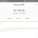 [EXO] ㅁㅊ 오늘 새벽에 <b>지붕킥</b> 각이냐