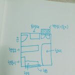 [댓글부탁해] 방 <b>가구</b>배치 조언좀..
