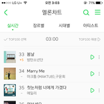[뉴이스트] <b>우왕</b> ㅁㄹ 36등!