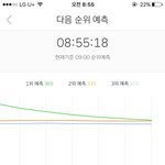 [EXO] <b>그래프</b> ㅅㅂ 저게 뭐야