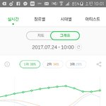 [EXO] ㅅㅂ야잘했음 <b>입스</b>밍 족치고