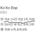 [EXO] 기록 <b>리셋</b>..