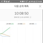 [EXO] <b>그래프</b>실화냨ㅋㅋㅋ