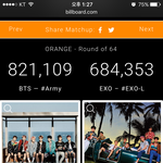 [EXO] 니네 빌ㅂㄷ 투표 걍 안하는거지?