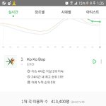 [EXO] 우리의 100시간 기록이 <b>리셋</b>됬다니..