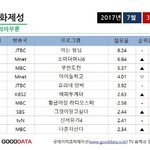 [EXO] 이로서 안티냔들 염불 아닥..ㅠ