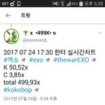 [EXO] <b>하프</b>밀리언까지 70장남음
