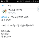 [EXO] 초동1위까지 얼마 <b>안</b>남음!!