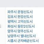 [워너원] 경기도 <b>신도시</b> 목록이야