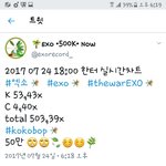 [EXO] 좀있으면 <b>몬스터</b> 깨겠다 각이야