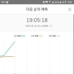 [EXO] 어우ㅅㅂ <b>안심</b>ㄴㄴ