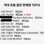 [EXO] 10위안에 엑소가 8개인거 <b>1</b>,<b>2</b>위인거