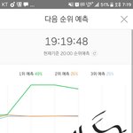 [EXO] 그래프 너무빨리꺾인다 ㅜ