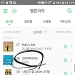 멜로디야