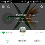 [EXO] 야 둥이면 글삭함 <b>전야</b> 10만