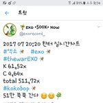 [EXO] 52만 <b>가자</b>